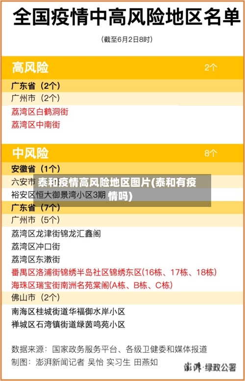 泰和疫情高风险地区图片(泰和有疫情吗)