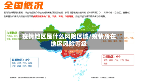 疫情地区是什么风险区域/疫情所在地区风险等级