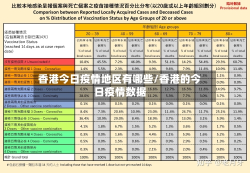 香港今日疫情地区有哪些/香港的今日疫情数据-第1张图片