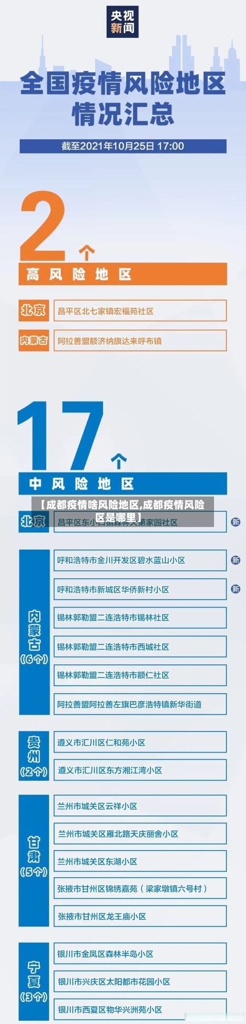 【成都疫情啥风险地区,成都疫情风险区是哪里】