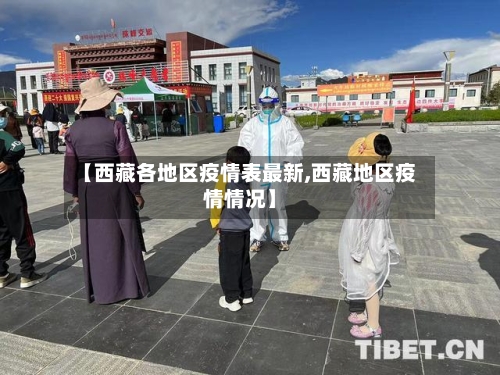 【西藏各地区疫情表最新,西藏地区疫情情况】-第2张图片