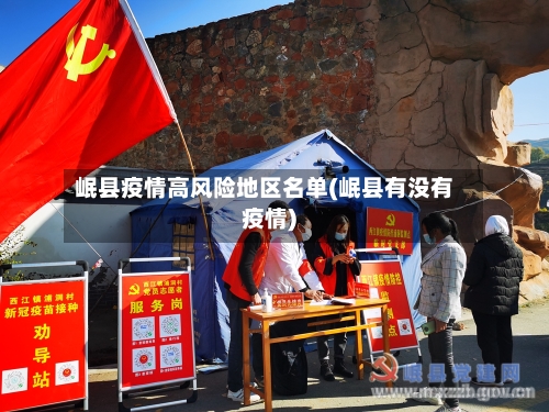 岷县疫情高风险地区名单(岷县有没有疫情)-第2张图片