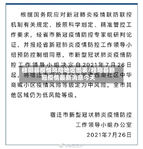 桂阳县疫情风险地区图表/桂阳县新冠疫情最新消息今天