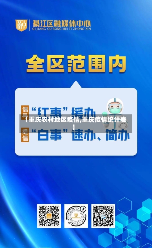 【重庆农村地区疫情,重庆疫情统计表】-第3张图片