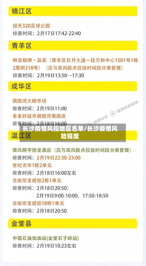 长沙疫情风控地区名单/长沙疫情风险程度-第3张图片