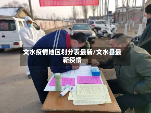 文水疫情地区划分表最新/文水县最新疫情