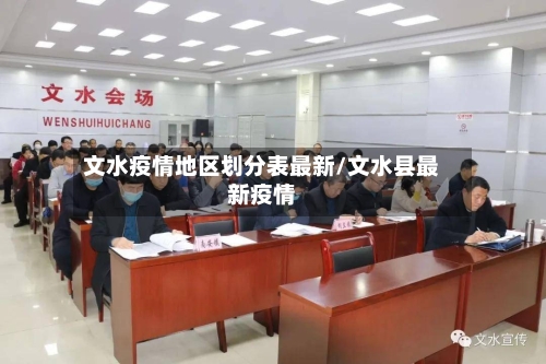 文水疫情地区划分表最新/文水县最新疫情-第2张图片