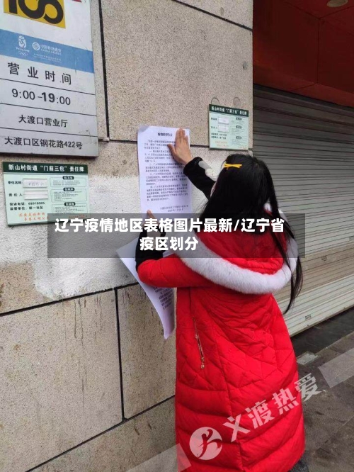 辽宁疫情地区表格图片最新/辽宁省疫区划分-第2张图片