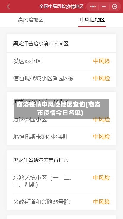 商洛疫情中风险地区查询(商洛市疫情今日名单)