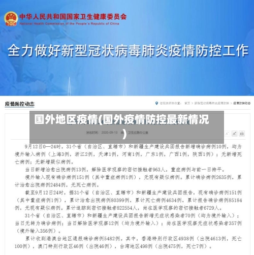 国外地区疫情(国外疫情防控最新情况)