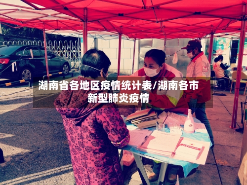 湖南省各地区疫情统计表/湖南各市新型肺炎疫情