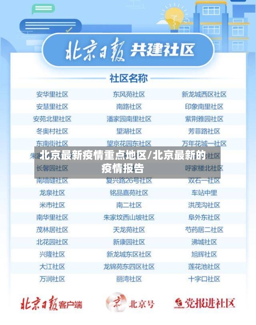 北京最新疫情重点地区/北京最新的疫情报告-第2张图片