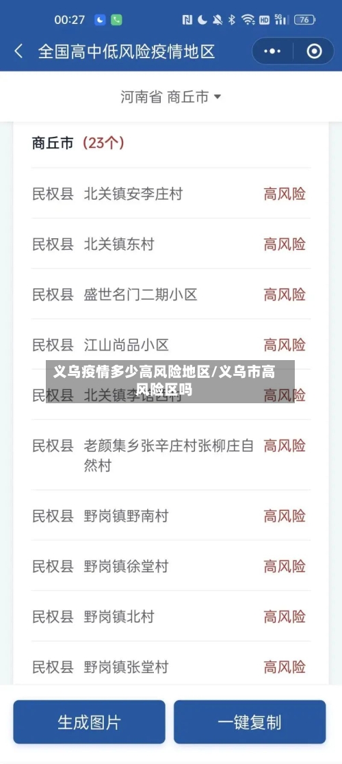 义乌疫情多少高风险地区/义乌市高风险区吗