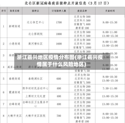 浙江嘉兴地区疫情分布图(浙江嘉兴疫情属于什么风险地区)-第2张图片