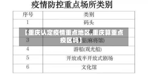 【重庆认定疫情重点地区,重庆算重点疫区吗】-第2张图片