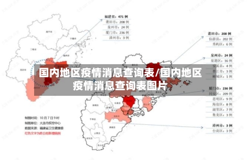 国内地区疫情消息查询表/国内地区疫情消息查询表图片