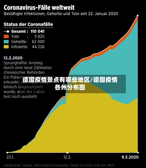 德国疫情景点有哪些地区/德国疫情各州分布图