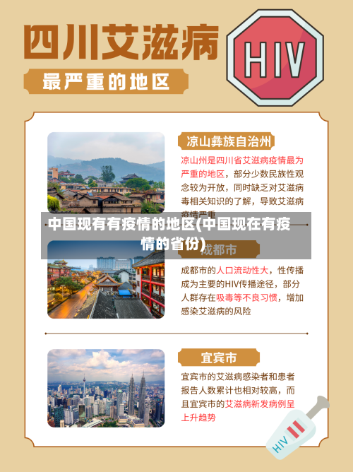 中国现有有疫情的地区(中国现在有疫情的省份)