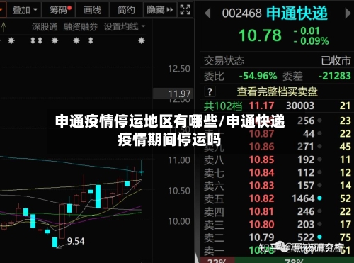 申通疫情停运地区有哪些/申通快递疫情期间停运吗-第3张图片