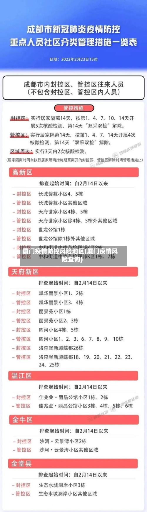 厦门疫情防控风险地区(厦门疫情风险查询)-第2张图片