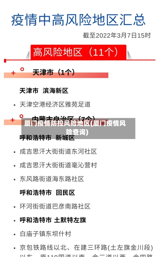 厦门疫情防控风险地区(厦门疫情风险查询)