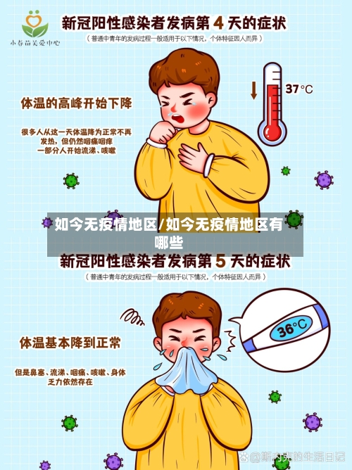 如今无疫情地区/如今无疫情地区有哪些