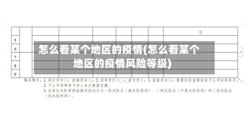 怎么看某个地区的疫情(怎么看某个地区的疫情风险等级)