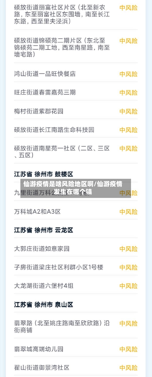 仙游疫情是啥风险地区啊/仙游疫情发生在哪个镇-第2张图片