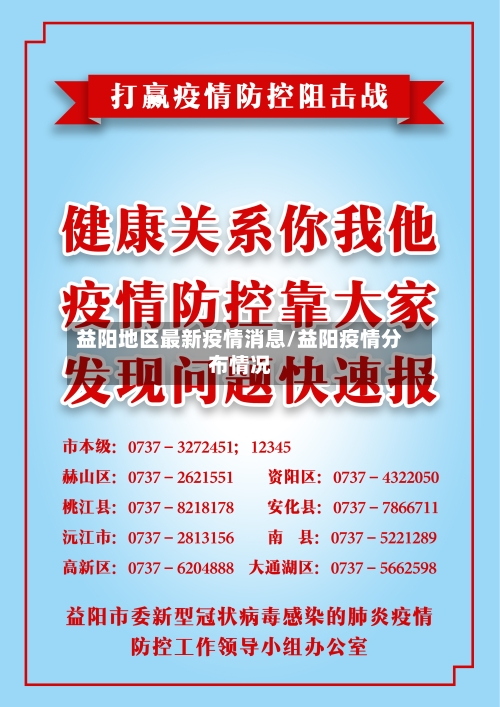 益阳地区最新疫情消息/益阳疫情分布情况