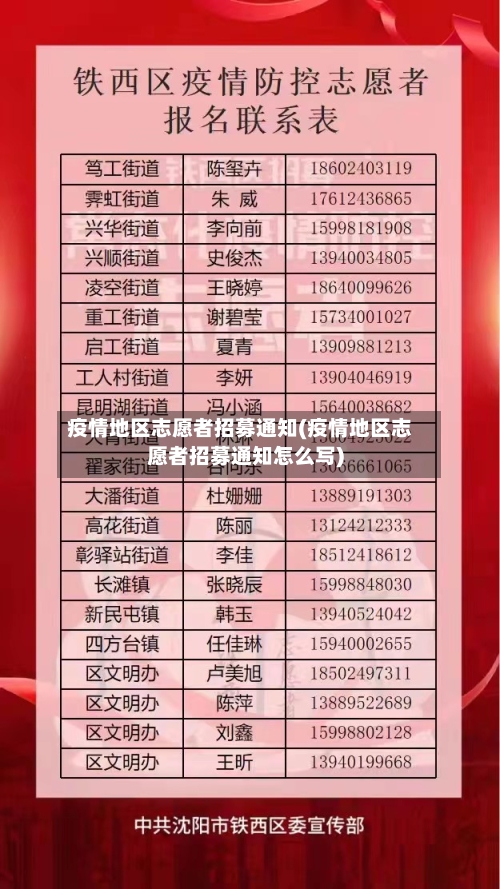 疫情地区志愿者招募通知(疫情地区志愿者招募通知怎么写)