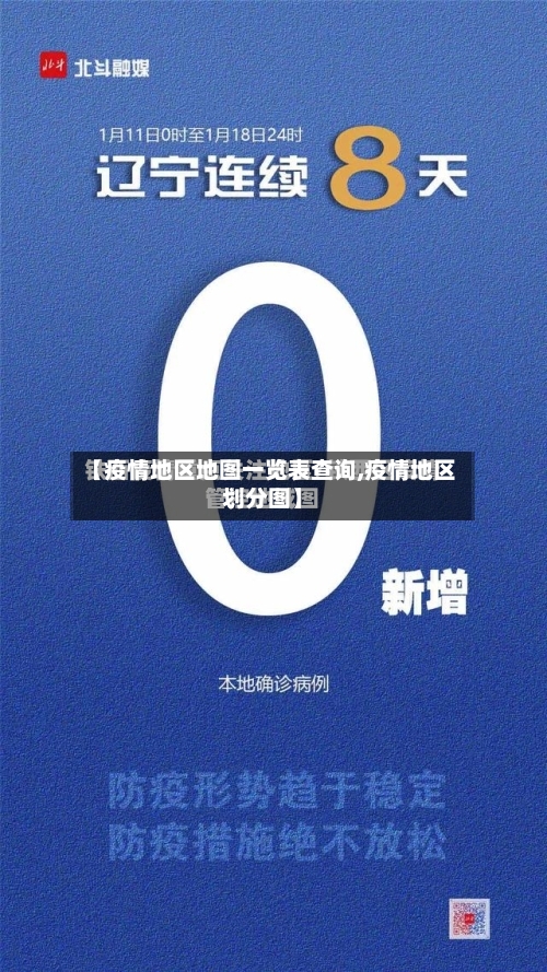【疫情地区地图一览表查询,疫情地区划分图】