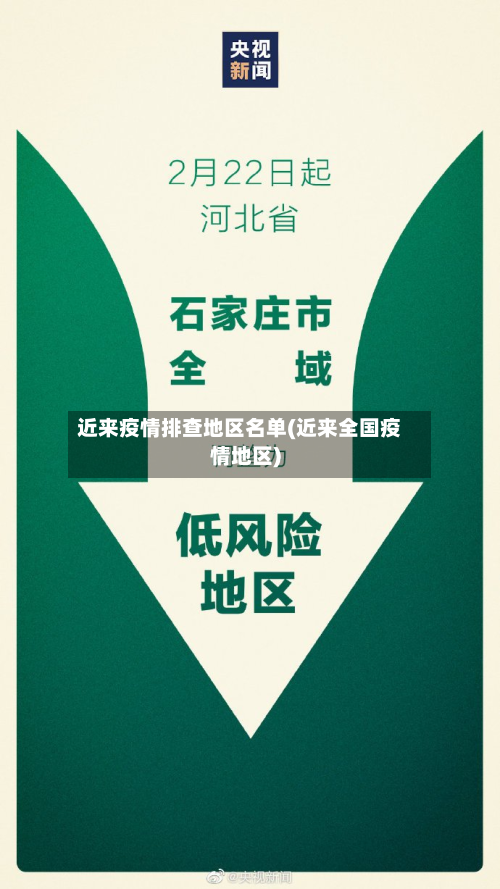 近来疫情排查地区名单(近来全国疫情地区)-第2张图片