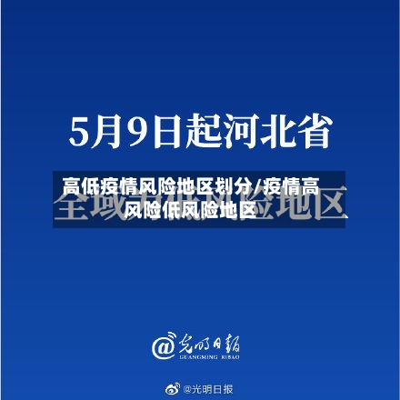 高低疫情风险地区划分/疫情高风险低风险地区-第2张图片