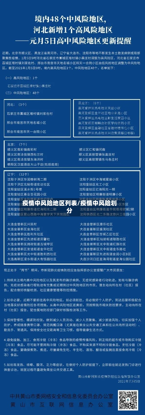 疫情中风险地区列表/疫情中风险划分-第2张图片