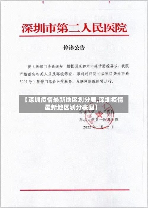 【深圳疫情最新地区划分表,深圳疫情最新地区划分表图】