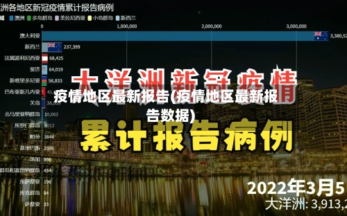疫情地区最新报告(疫情地区最新报告数据)