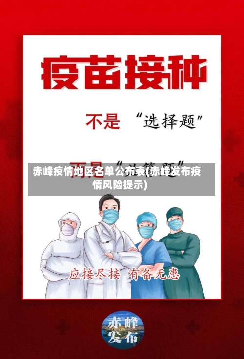 赤峰疫情地区名单公布表(赤峰发布疫情风险提示)
