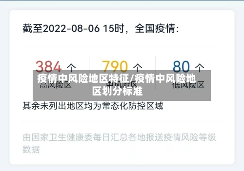 疫情中风险地区特征/疫情中风险地区划分标准