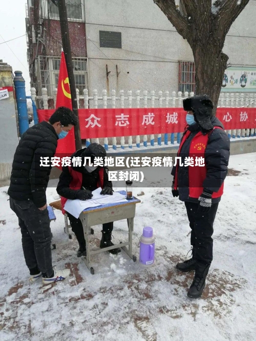 迁安疫情几类地区(迁安疫情几类地区封闭)-第2张图片
