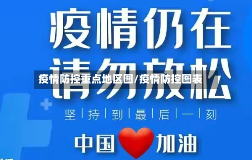疫情防控重点地区图/疫情防控图表