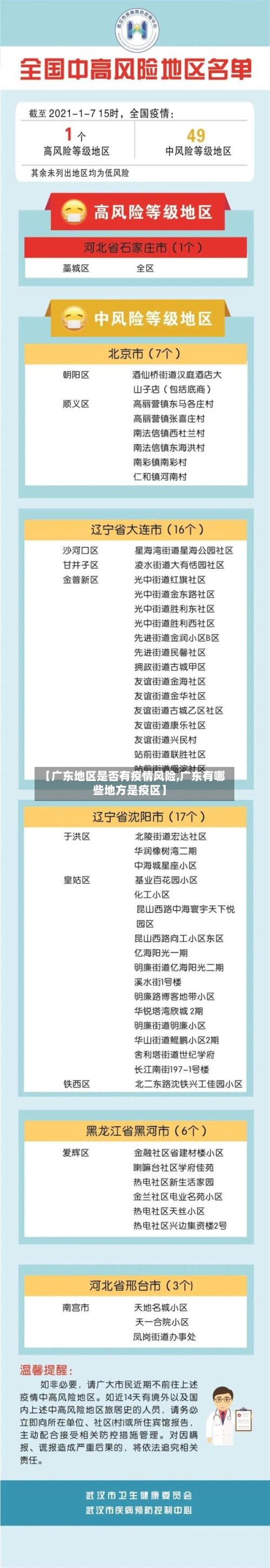 【广东地区是否有疫情风险,广东有哪些地方是疫区】-第2张图片