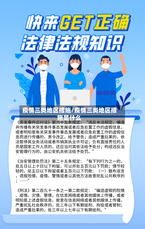 疫情三类地区措施/疫情三类地区措施是什么