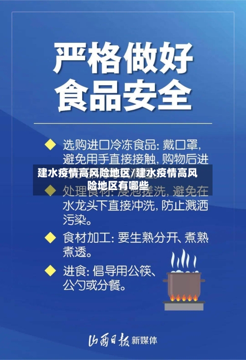 建水疫情高风险地区/建水疫情高风险地区有哪些