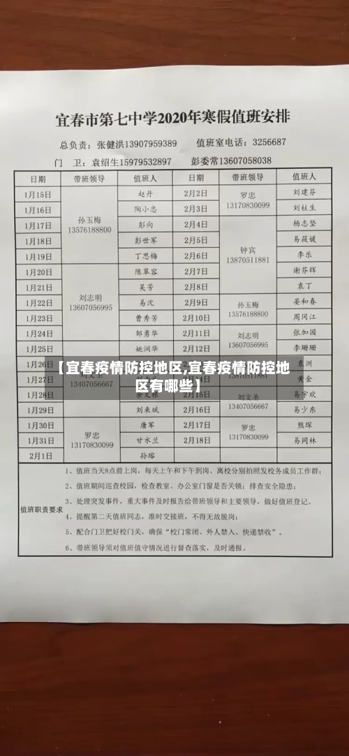 【宜春疫情防控地区,宜春疫情防控地区有哪些】-第2张图片