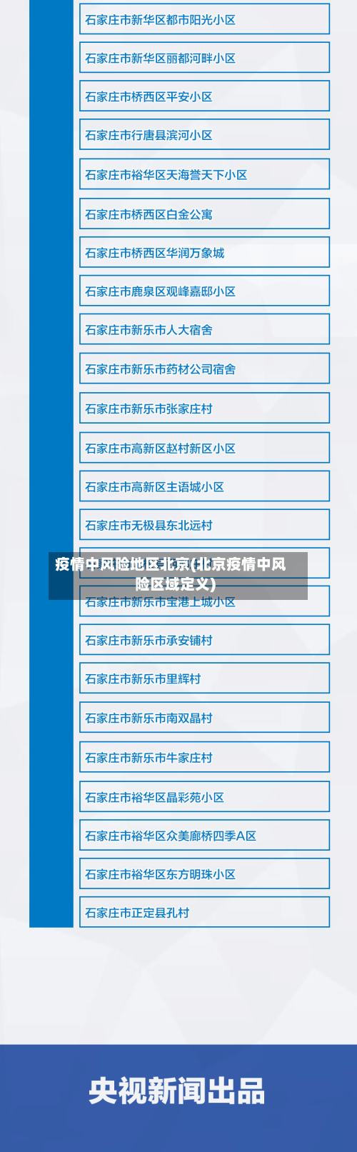疫情中风险地区北京(北京疫情中风险区域定义)