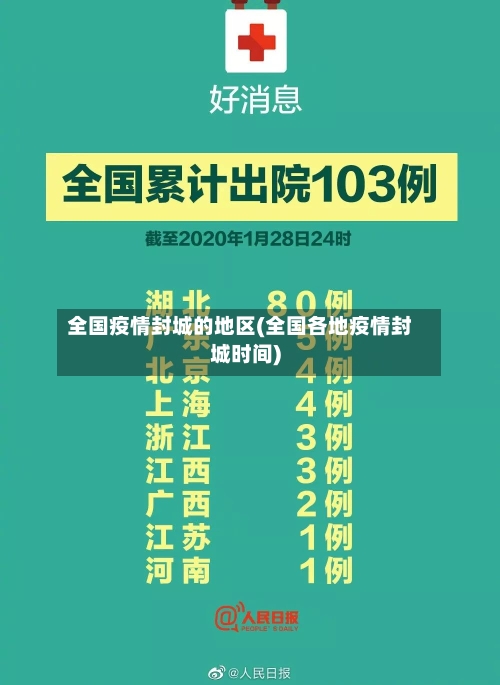 全国疫情封城的地区(全国各地疫情封城时间)