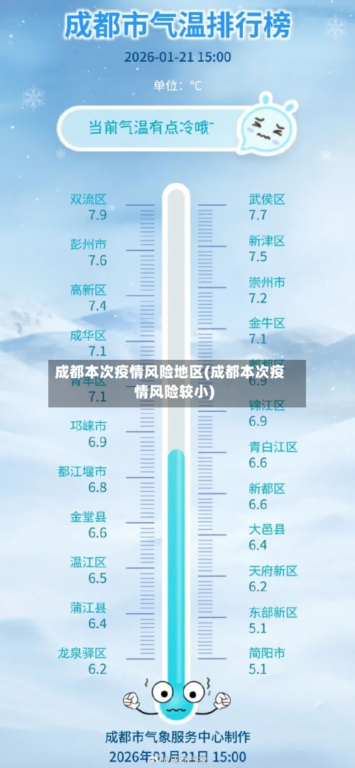 成都本次疫情风险地区(成都本次疫情风险较小)