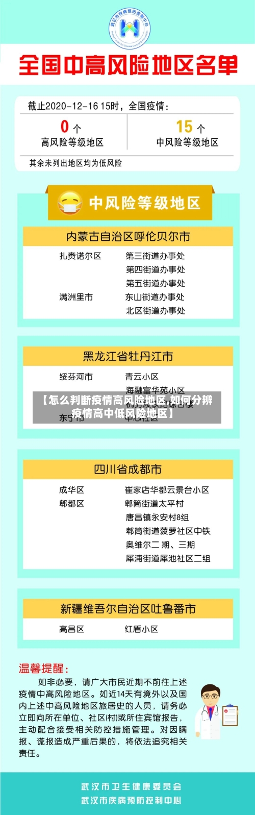 【怎么判断疫情高风险地区,如何分辨疫情高中低风险地区】