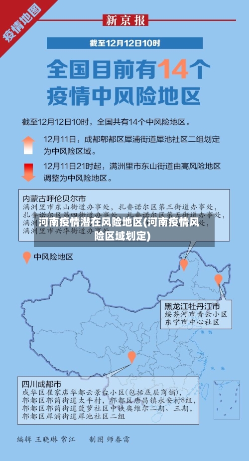河南疫情潜在风险地区(河南疫情风险区域划定)-第2张图片