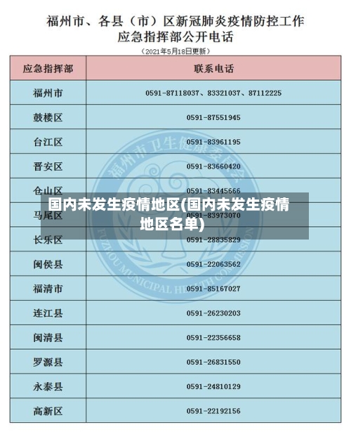 国内未发生疫情地区(国内未发生疫情地区名单)